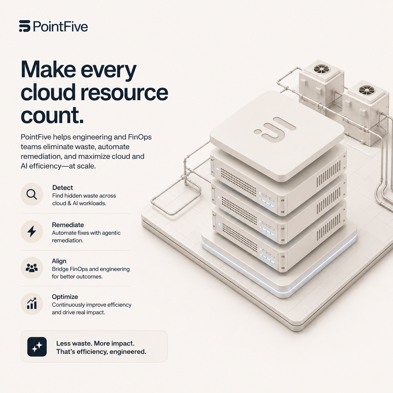 Make every cloud resource count — PointFive product post