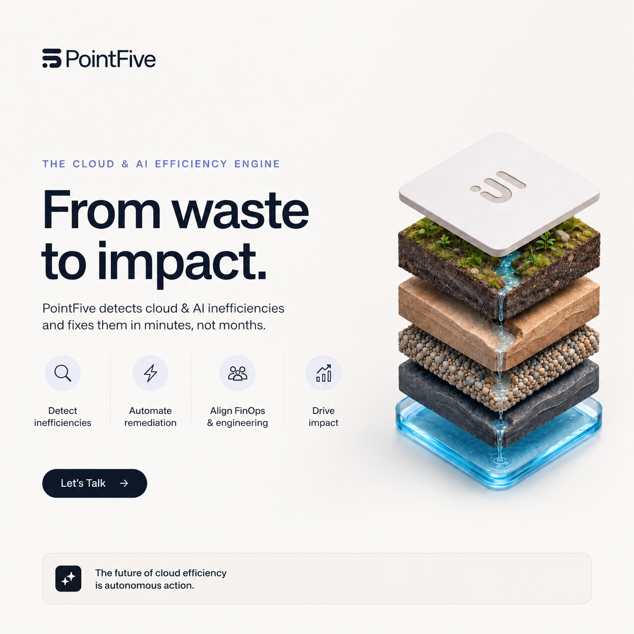 From waste to impact — PointFive launch post