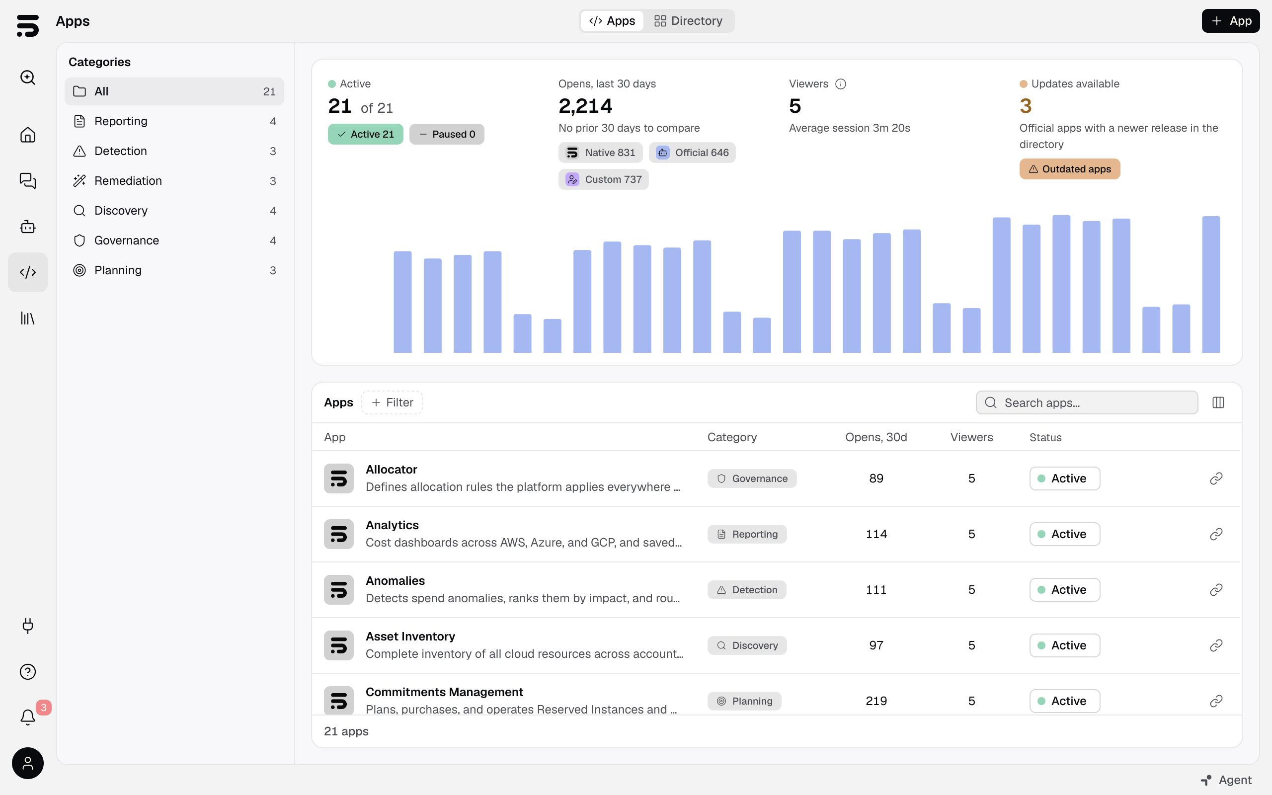 PointFive OS Apps overview showing usage activity and native infrastructure applications.