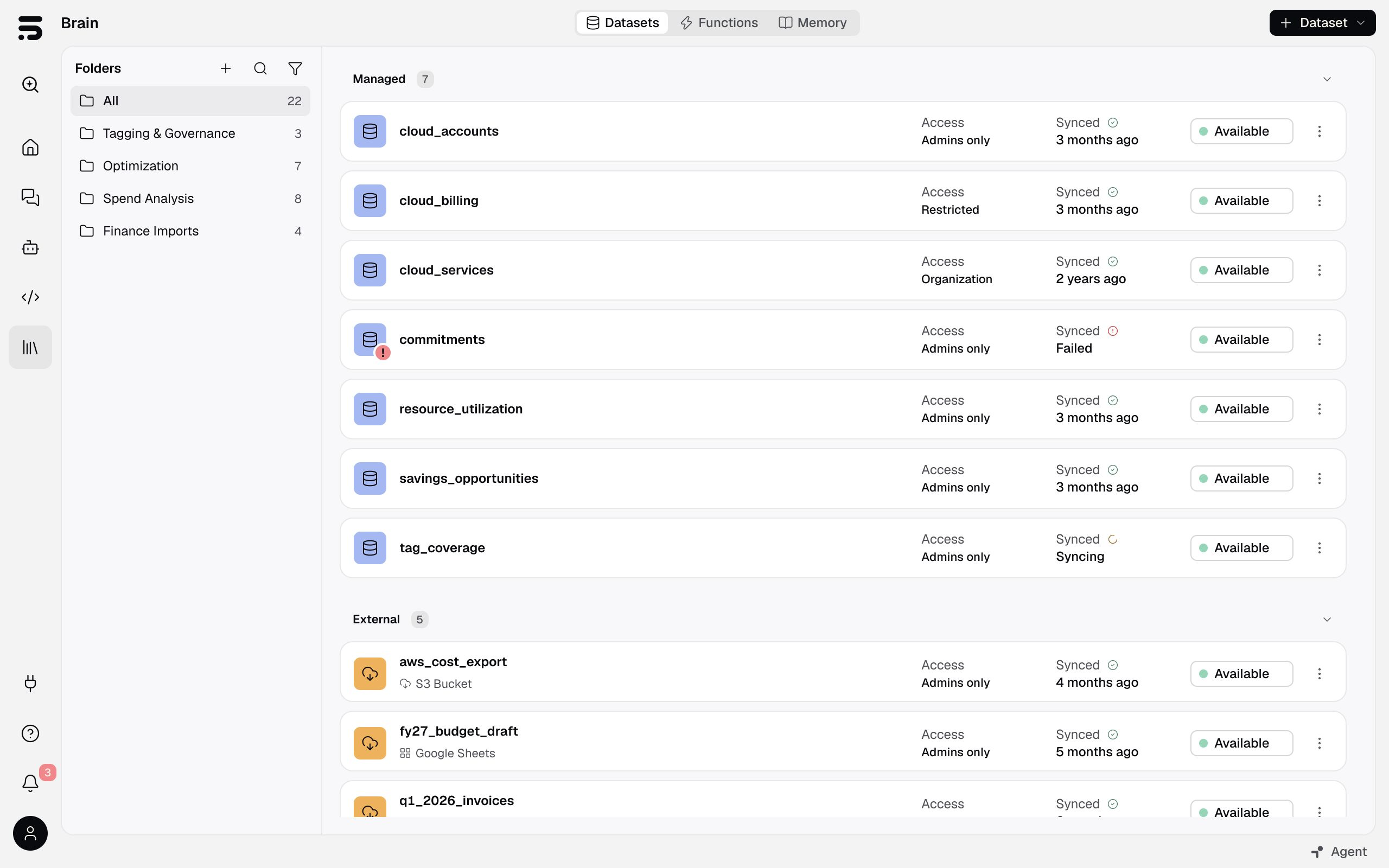 PointFive OS Brain overview with infrastructure datasets, access settings, and sync status.