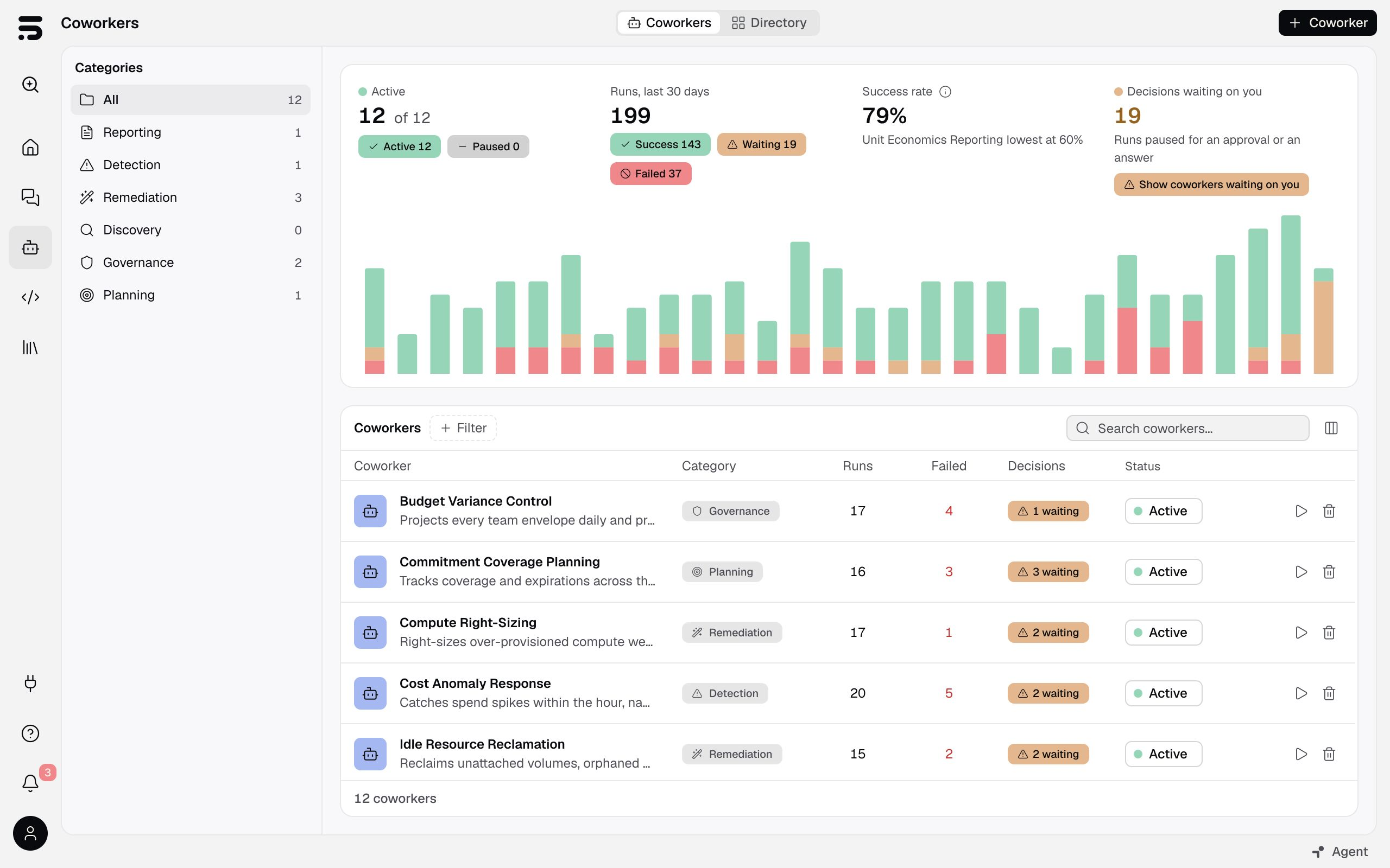 PointFive OS Coworkers overview showing run activity and infrastructure coworkers with their status and decisions.